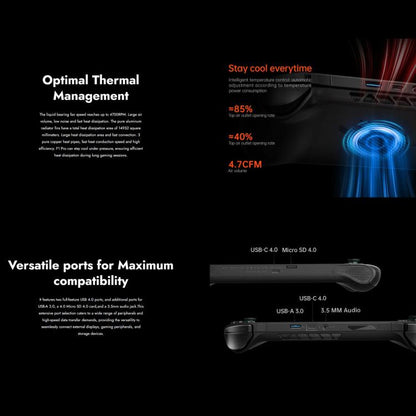 ONE-NETBOOK OneXPlayer F1 Pro 7 inch Handheld Game Console, 32GB+2TB, Windows 11 AMD Ryzen AI 9 HX 370 CPU(EU Plug) by ONE-NETBOOK