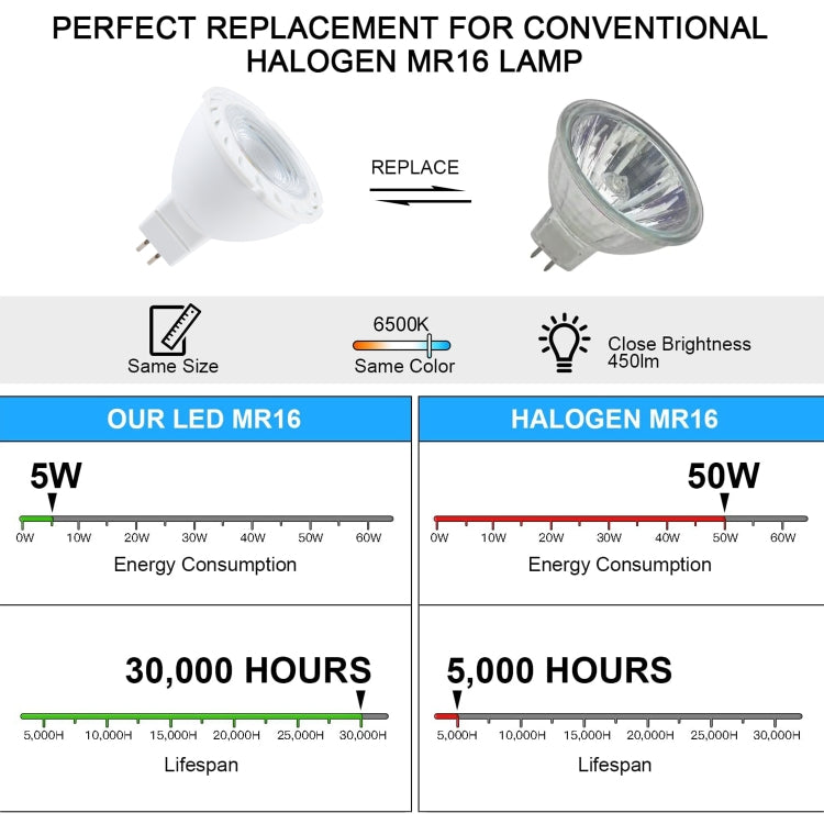 LED1555WL_5.jpg@82e7eee929e92c79734bac2f9da5cdce