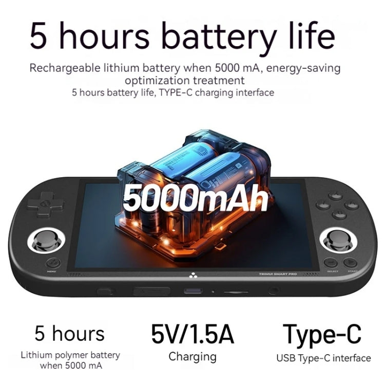 Trimui Smart Pro 4.96 Inch IPS Screen Handheld Game Console Open Source Linux System 64G(White) by Trimui